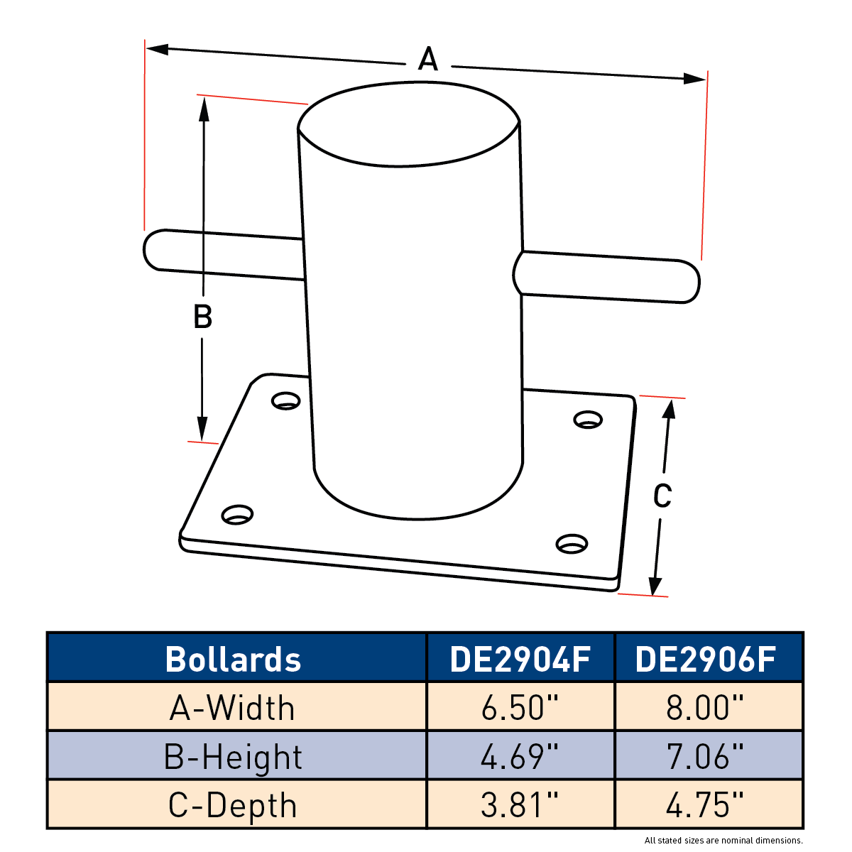 Dock Edge Stainless Steel Bollards - (2 sizes)