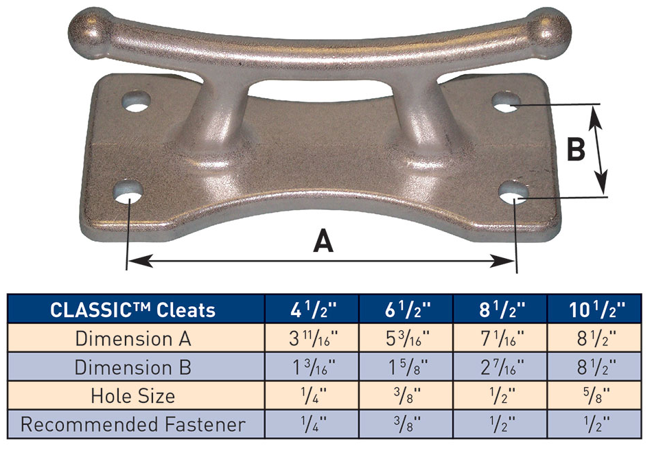 Dock Edge Classic Cleats - (3 sizes)