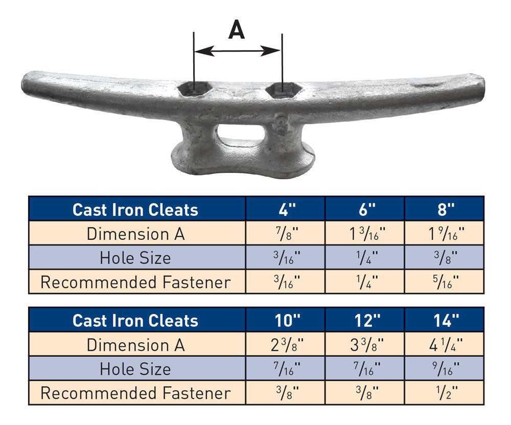 Galvanized Dock Cleat