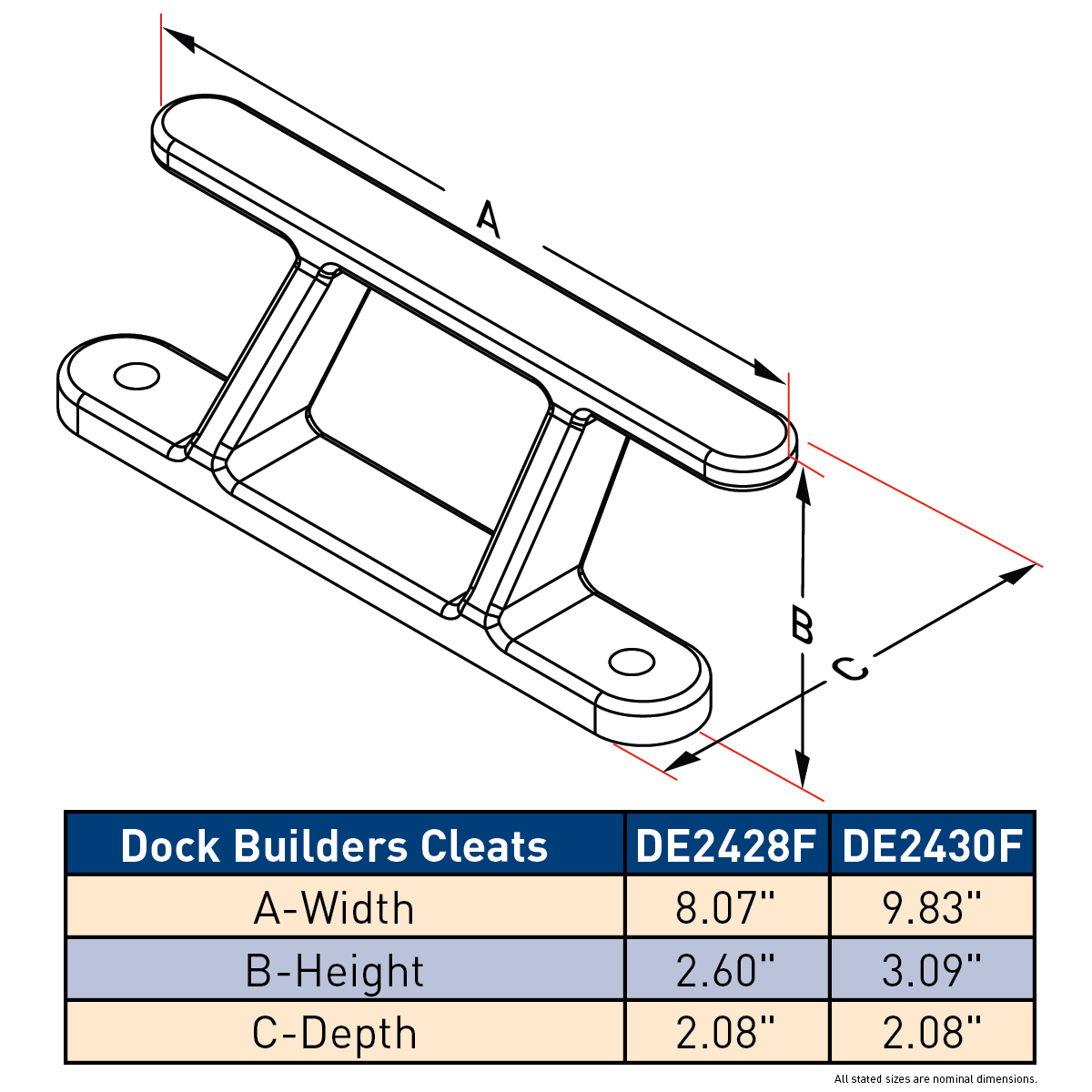Dock Edge Aluminum Dock Builders Cleats - (2 sizes)