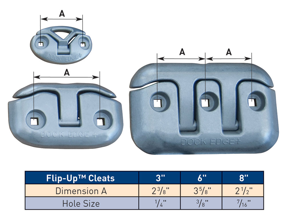 Dock Edge Flip-Up Cleats - (3 sizes)