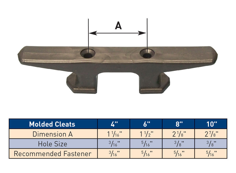 Dock Edge Polyethylene Molded Cleats - (4 sizes)