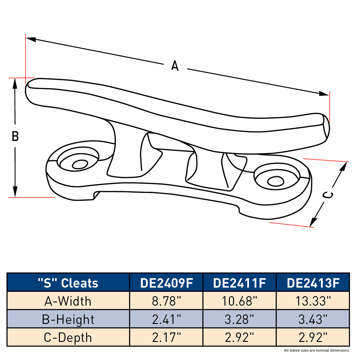 Dock Edge S Cleats - (3 sizes)