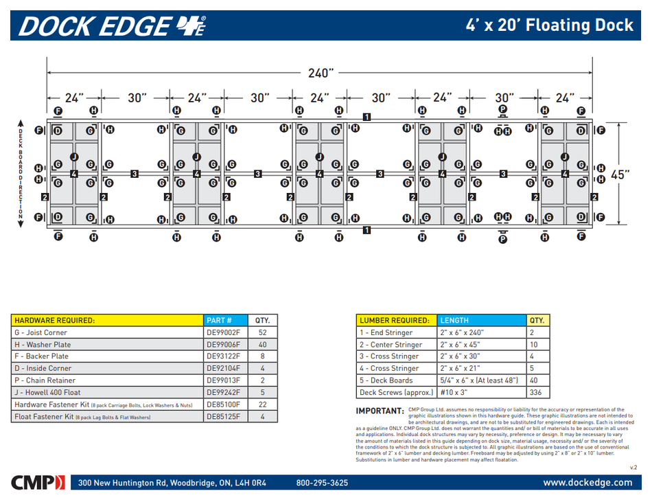 Dock Edge 4FT X 20FT Dock2Go DIY Floating Dock Kit