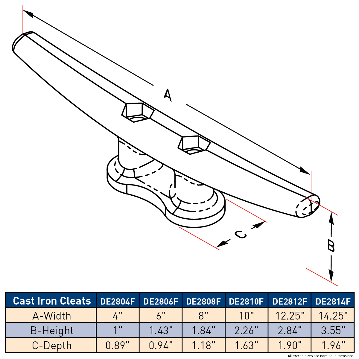 Dock Edge Galvanised Cast Iron Cleats - (6 sizes)