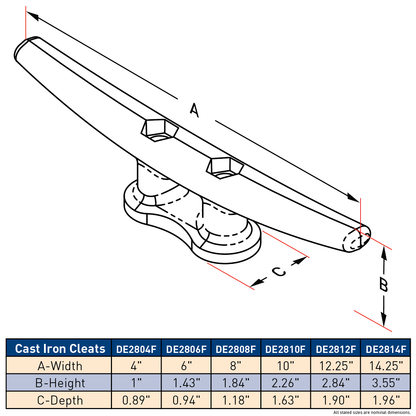 Dock Edge Galvanised Cast Iron Cleats - (6 sizes)