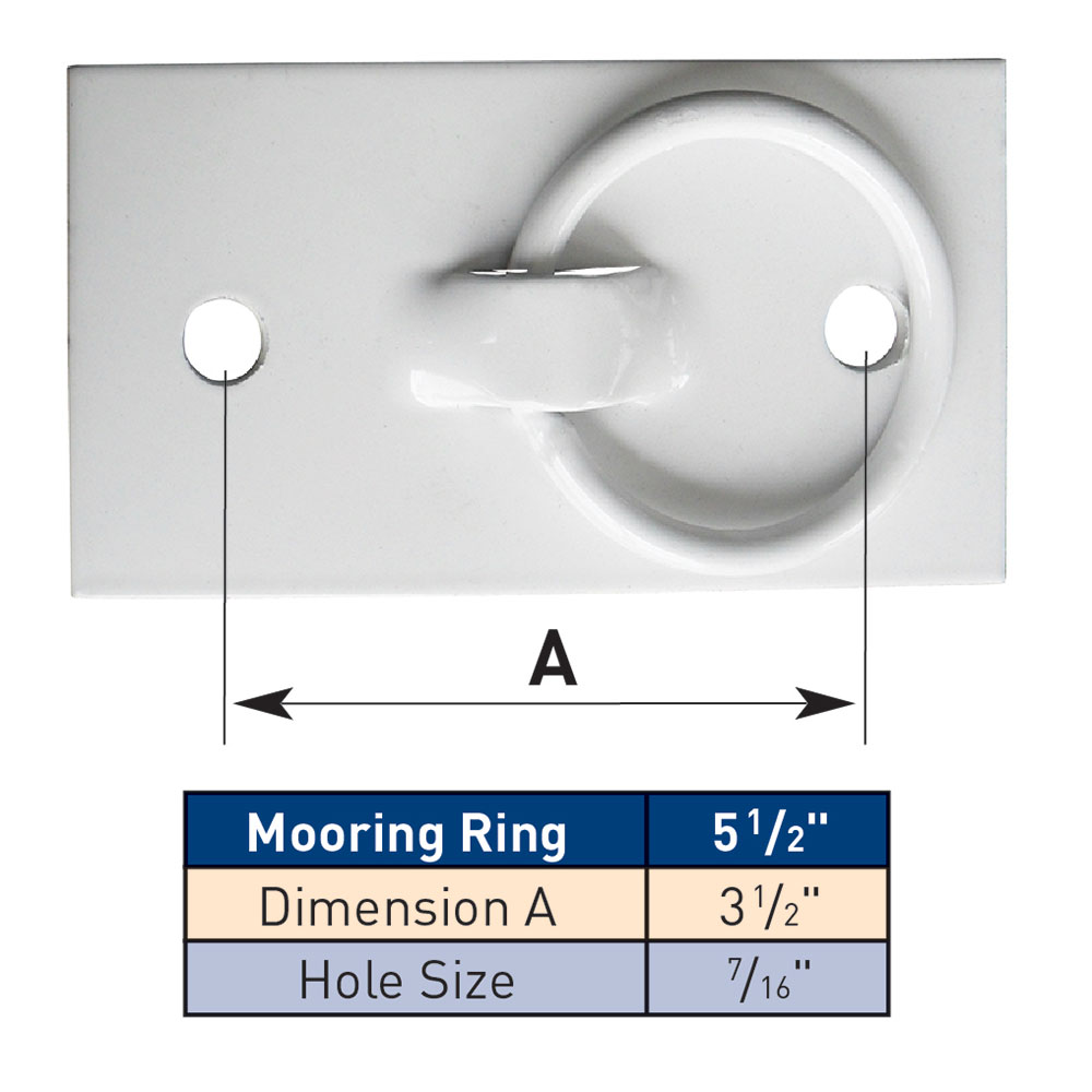 Dock Edge Mooring Ring DE87108F