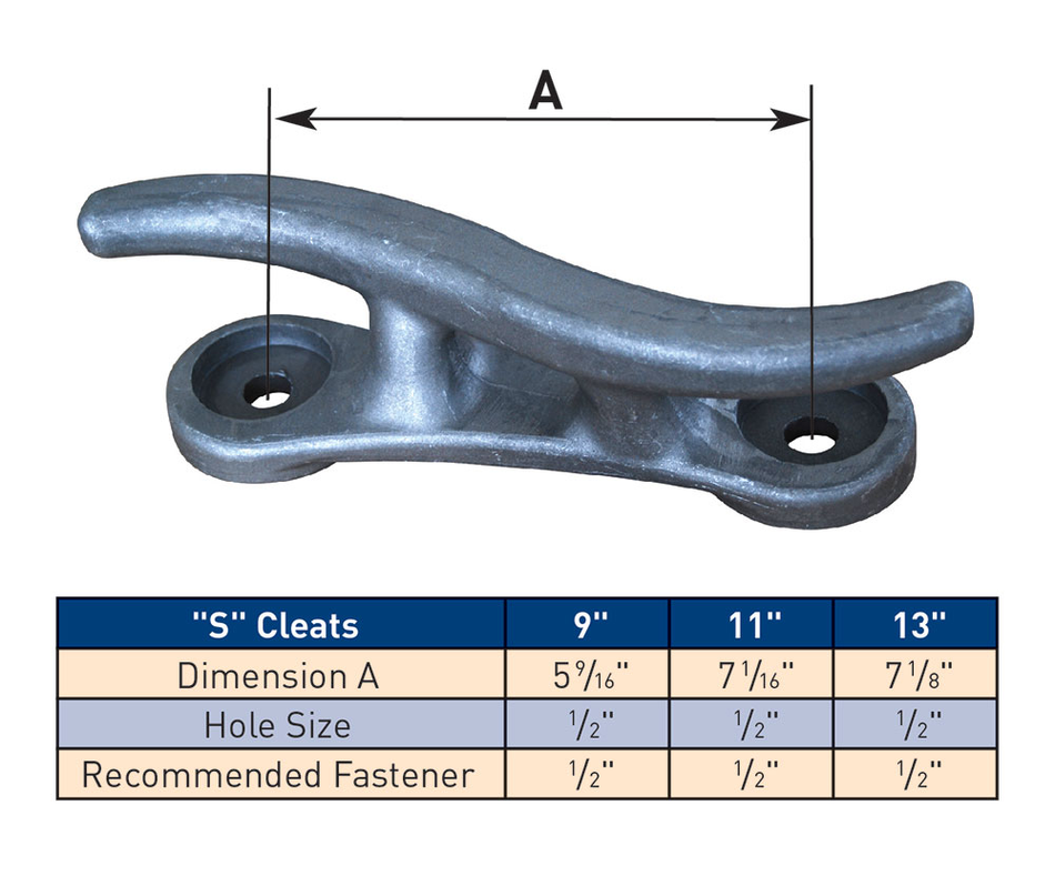 Dock Edge S Cleats - (3 sizes)