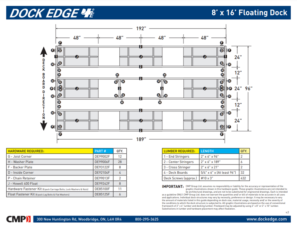 Dock Edge 8FT X 16FT Dock2Go DIY Floating Dock Kit
