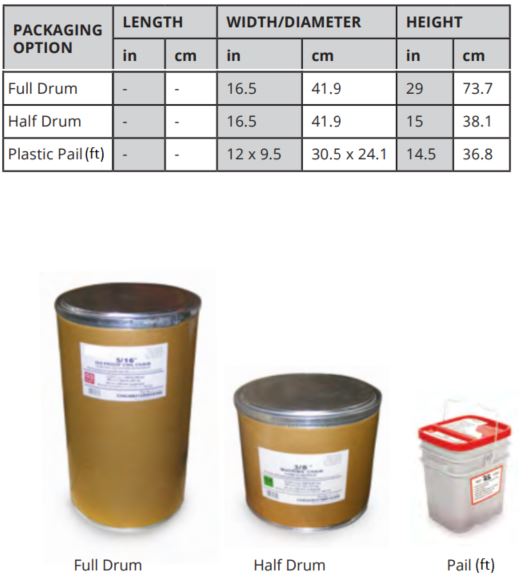 Grade 43 High Test Chain